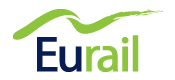 Eurail Coupon Codes